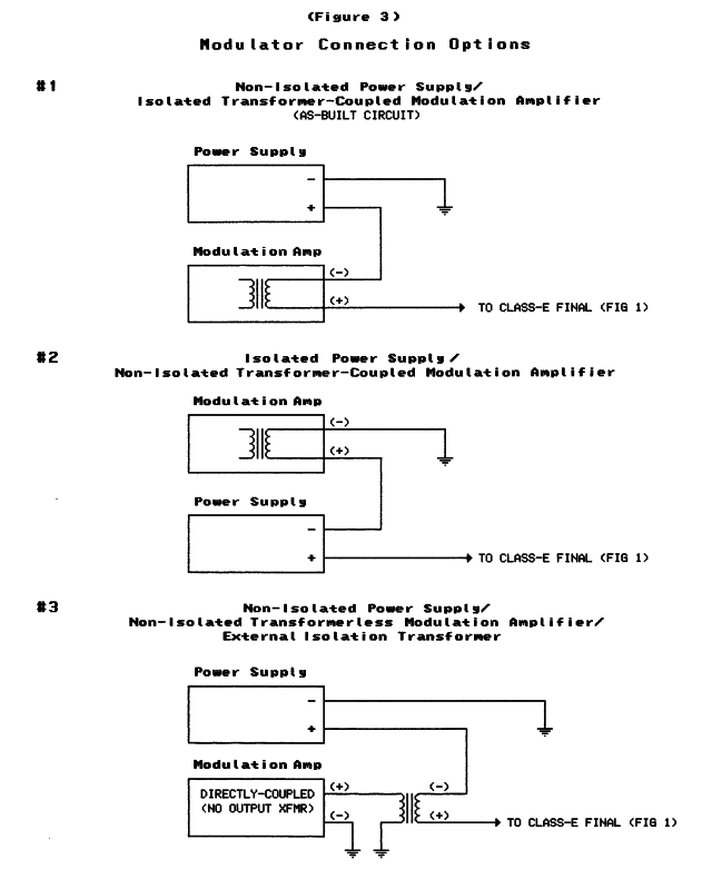 modulator connection options