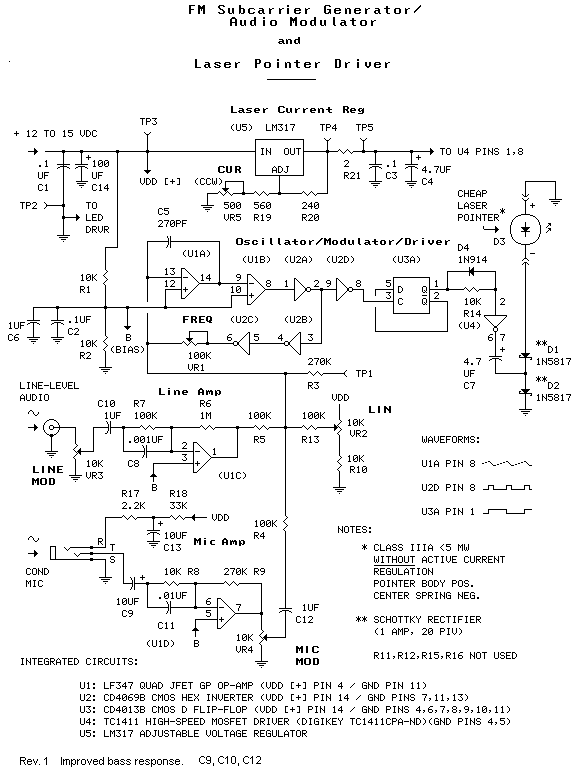 laser-font-generator